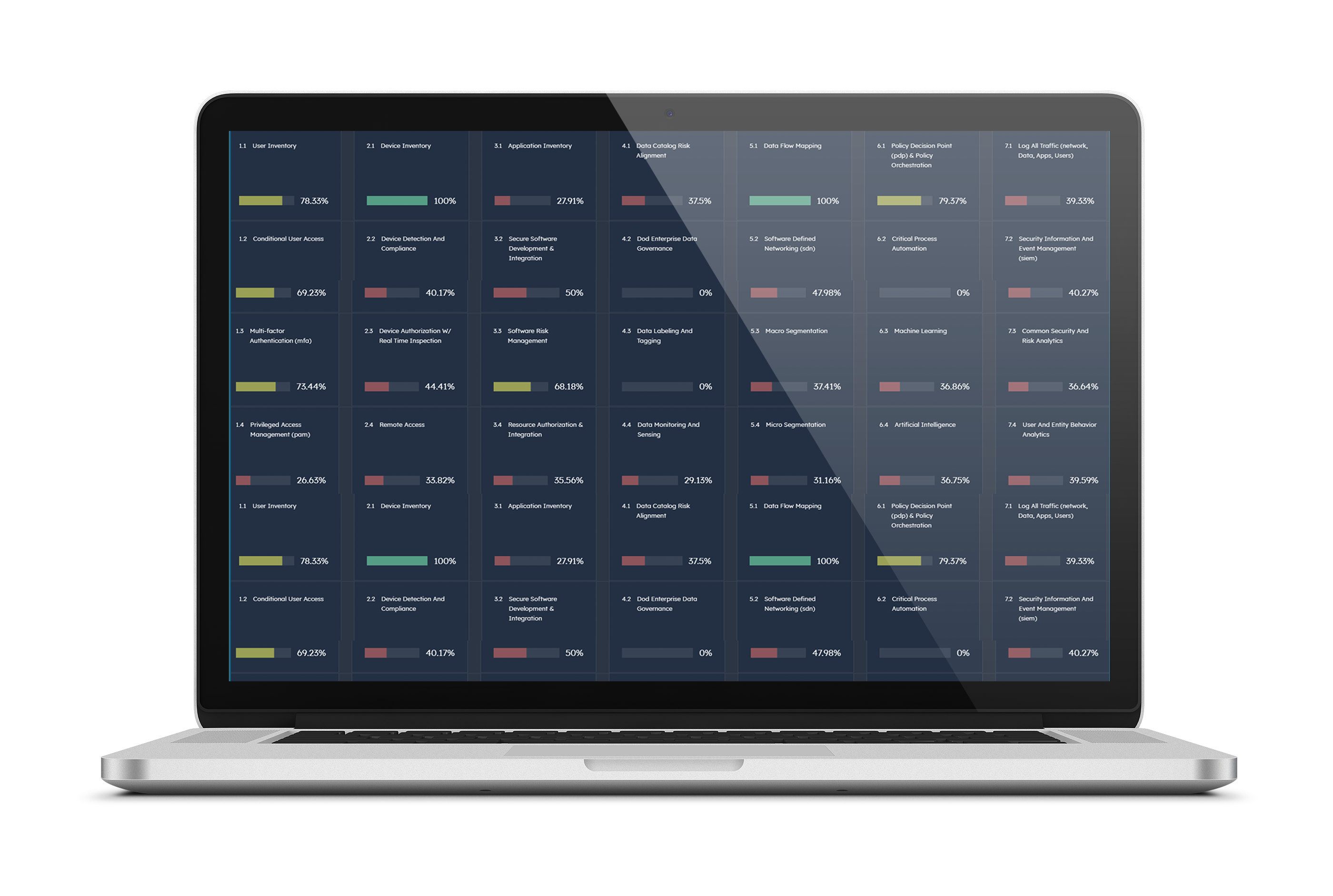 ZT ROAM dashboard