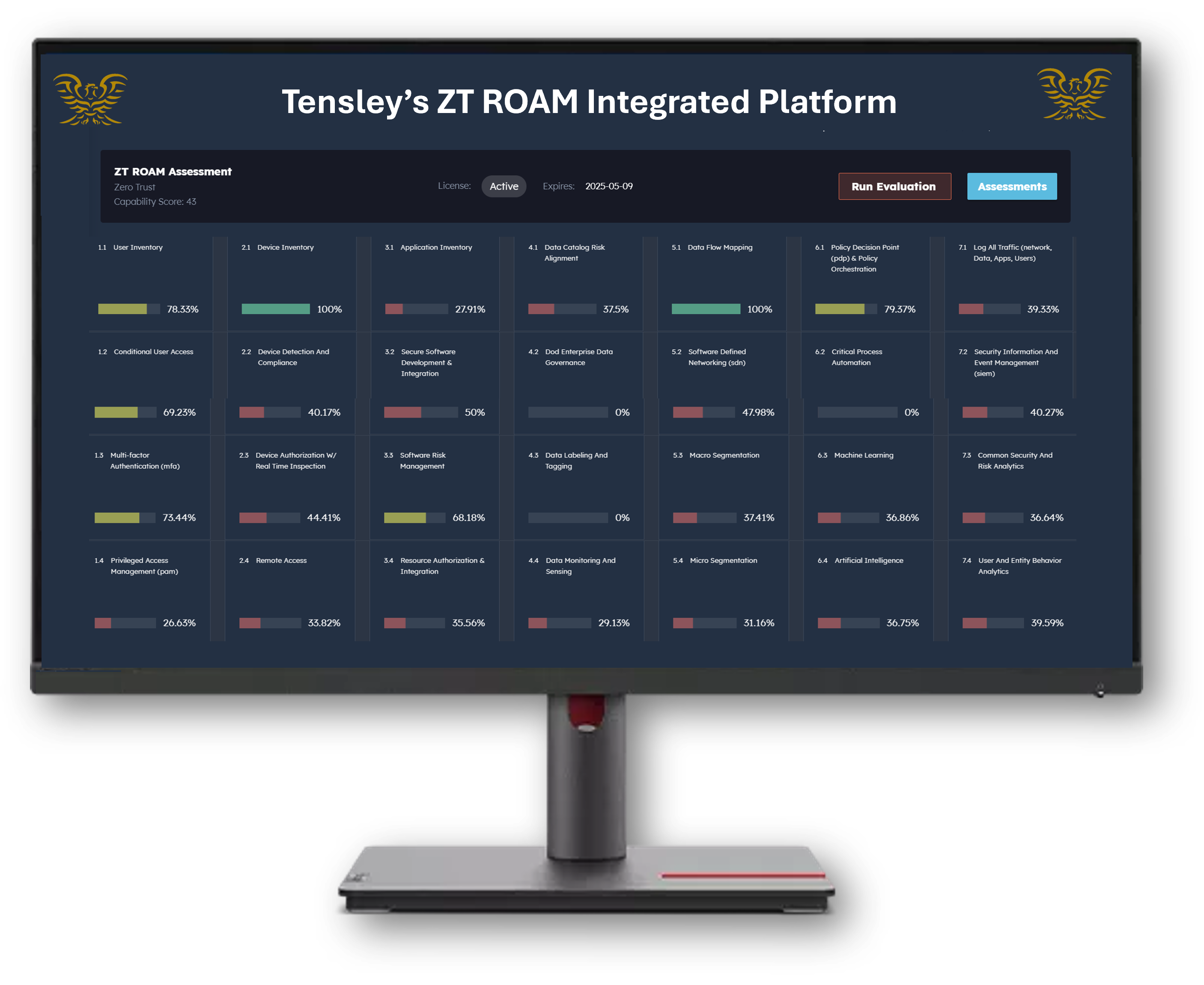 ZT Roam dashboard