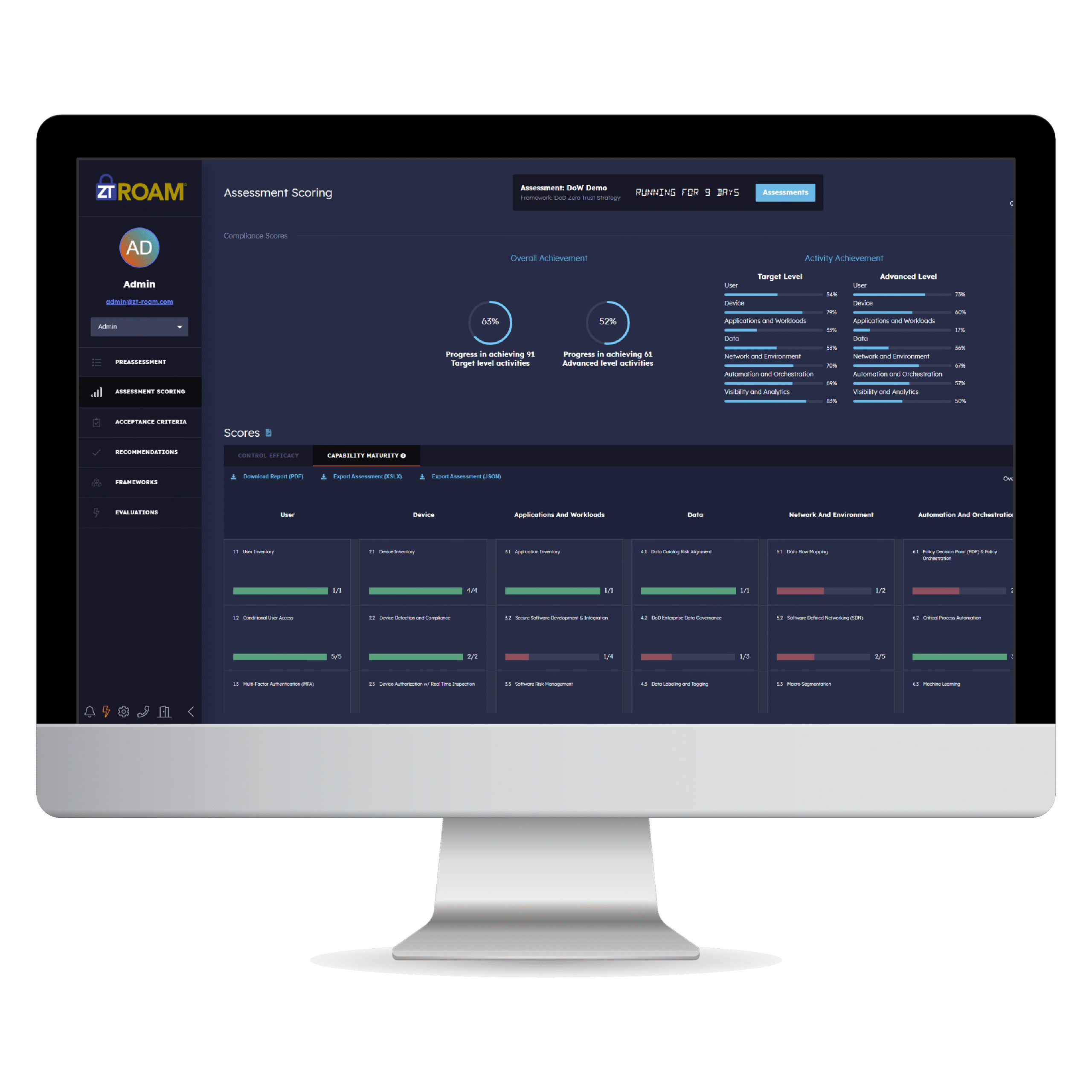 ZT Roam Zero Trust dashboard showing assessment scoring, compliance metrics, and continuous automated security validation analytics
